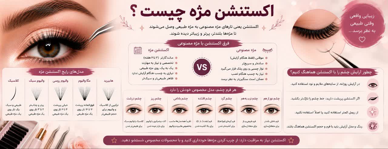 اکستنشن مژه چیست؟